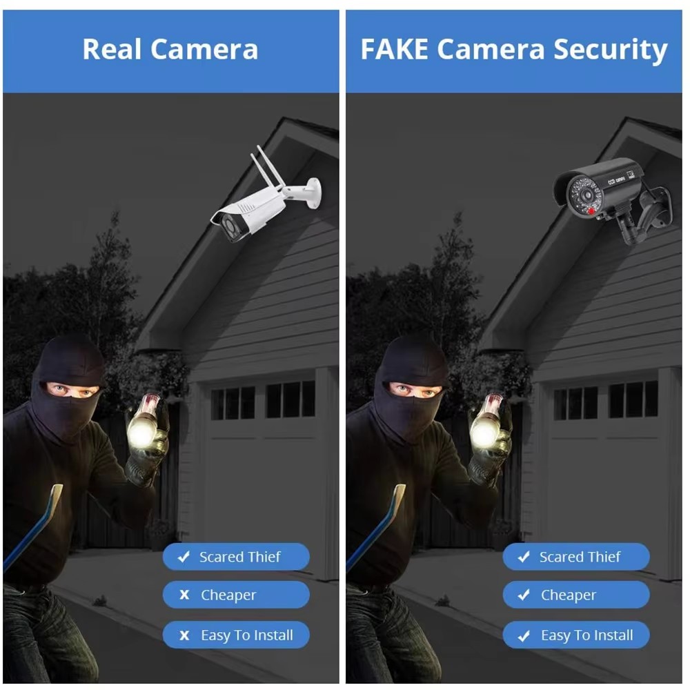 Symulacja kamery, fałszywa kam – Garden Camera recenzja i cena