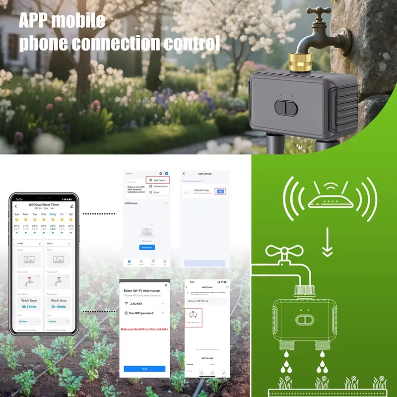 WAP01 WiFi Sterowanie Aplikacj – Smart Garden System recenzja i cena