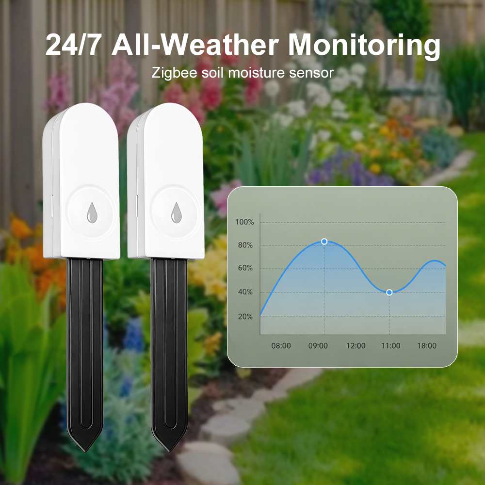 Inteligentny monitor do monito – Plant Sensor recenzja i cena