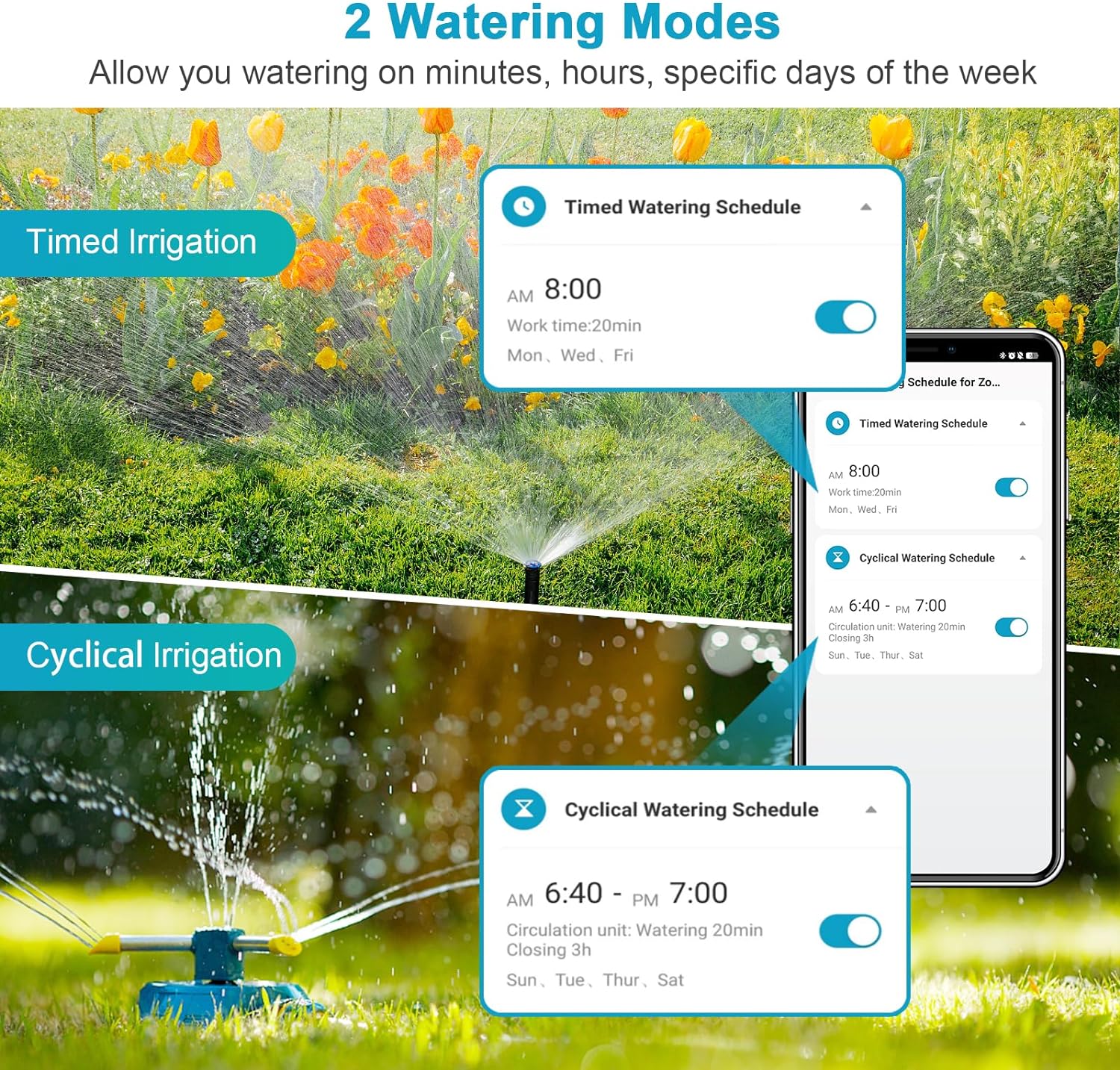 INSOMA – automatyczny timer do – Smart Garden System recenzja i cena