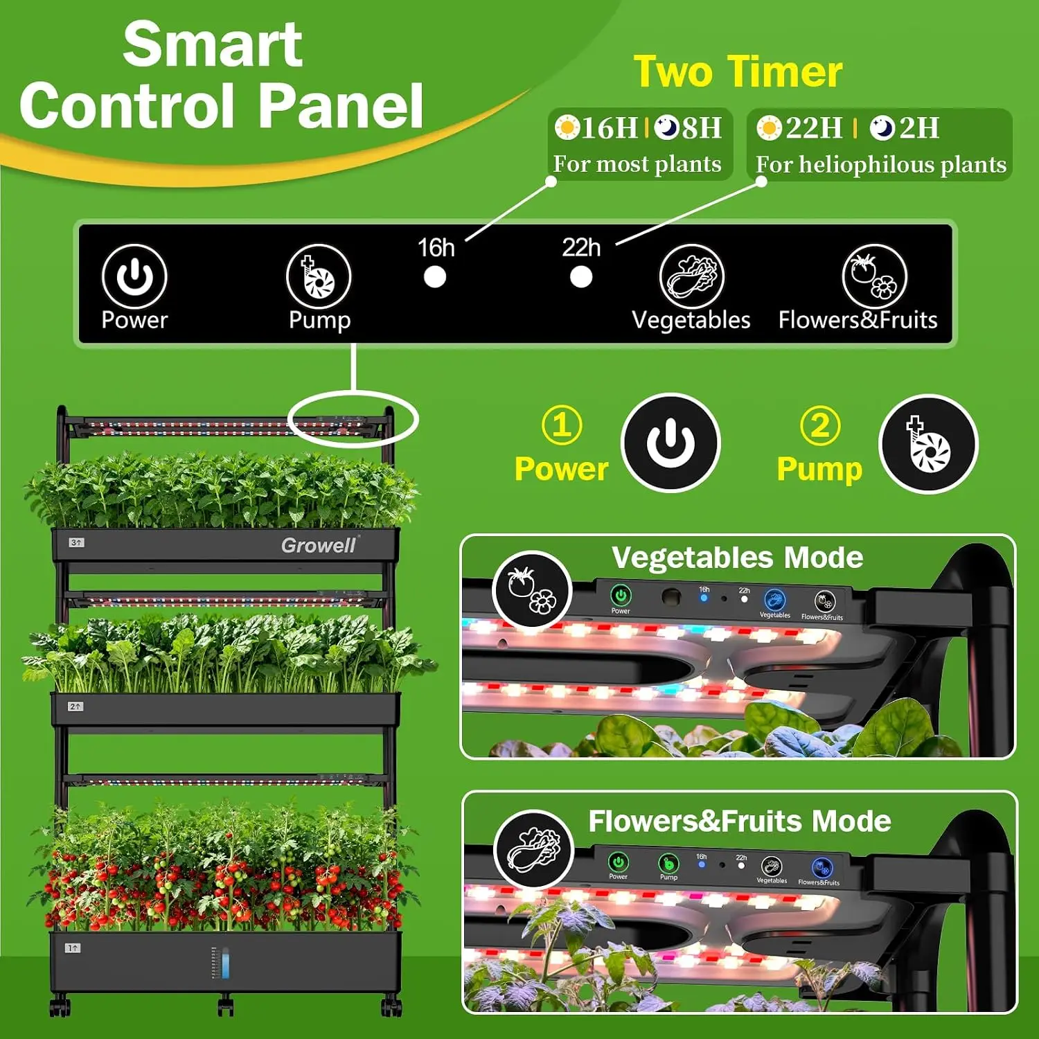 Duży zestaw do hydroponicznej  – Hydroponic Grow Pod recenzja i cena