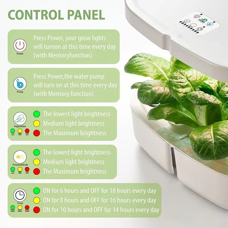 Kreatywny, miniaturowy, inteli – Smart Garden System recenzja i cena