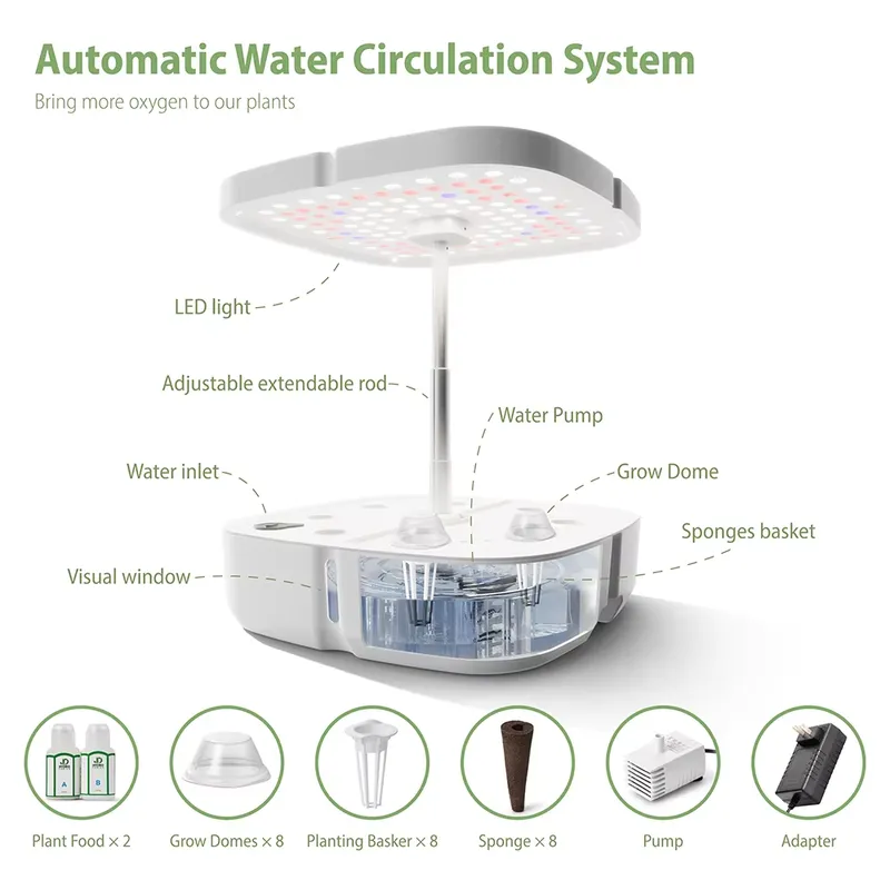 Kreatywny, miniaturowy, inteli – Smart Garden System recenzja i cena